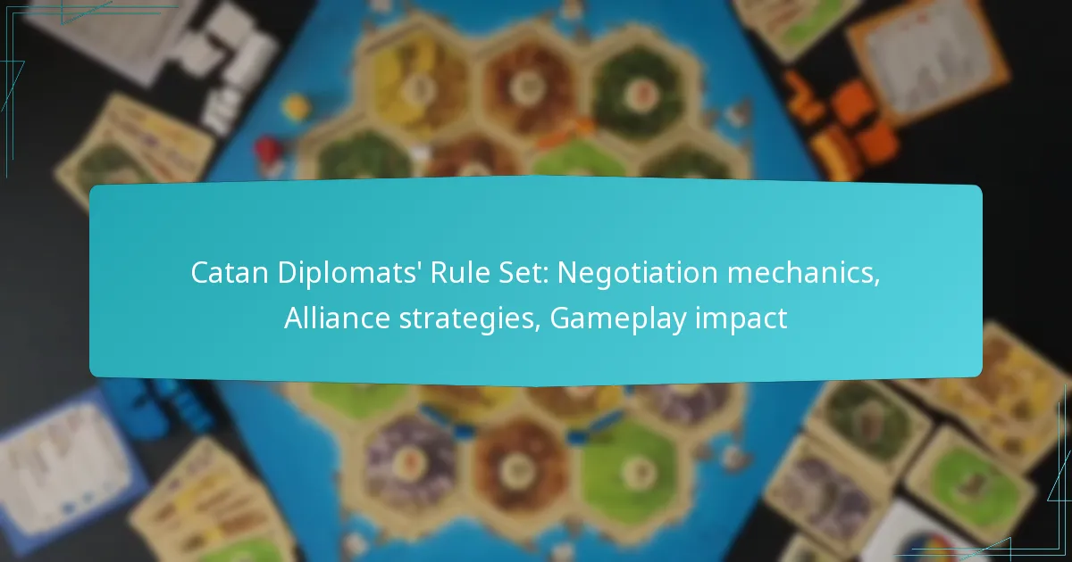 Catan Diplomats’ Rule Set: Negotiation mechanics, Alliance strategies, Gameplay impact