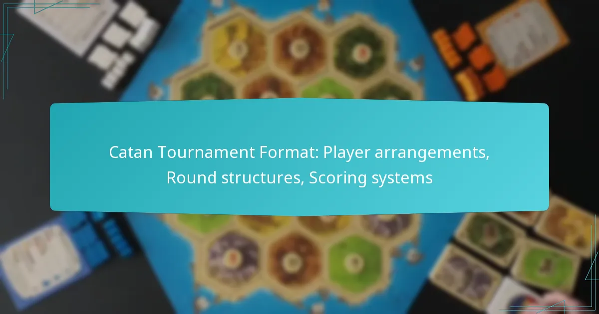 Catan Tournament Format: Player arrangements, Round structures, Scoring systems
