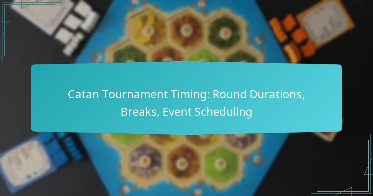 Catan Tournament Timing: Round Durations, Breaks, Event Scheduling