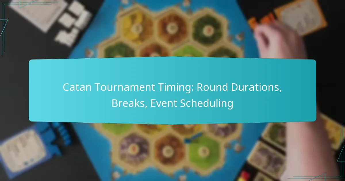 Catan Tournament Timing: Round Durations, Breaks, Event Scheduling