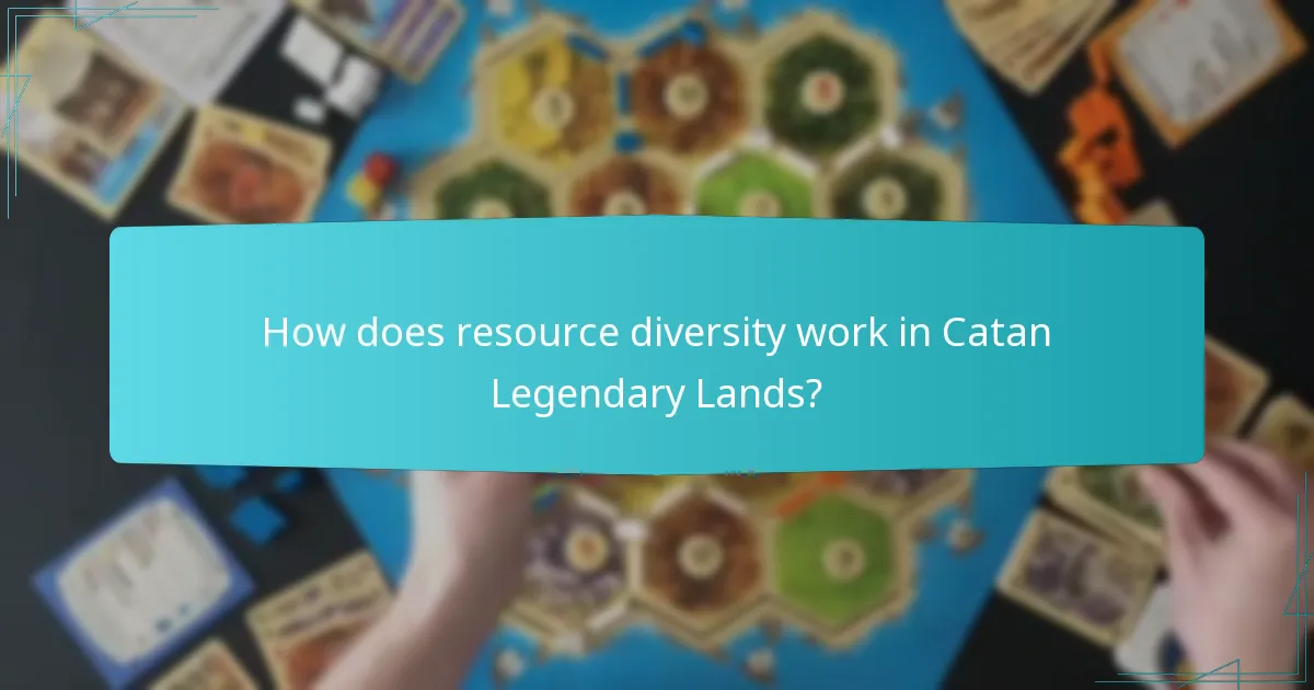 What are the gameplay twists in Catan Legendary Lands?
